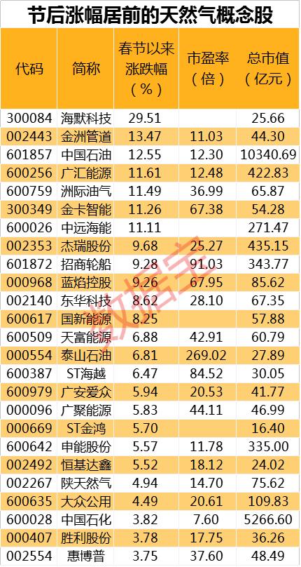 新奥全年免费资料大全安卓版,实时数据解析_ios56.145