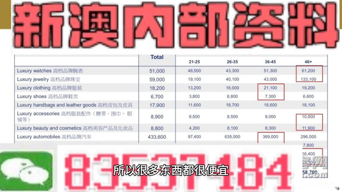 澳门三肖三码精准100%公司认证,实地分析解释定义_SP38.969