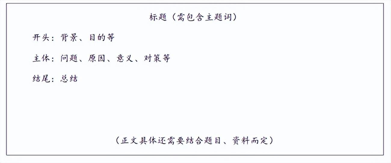 公务员考试内容及其重要性深度解析