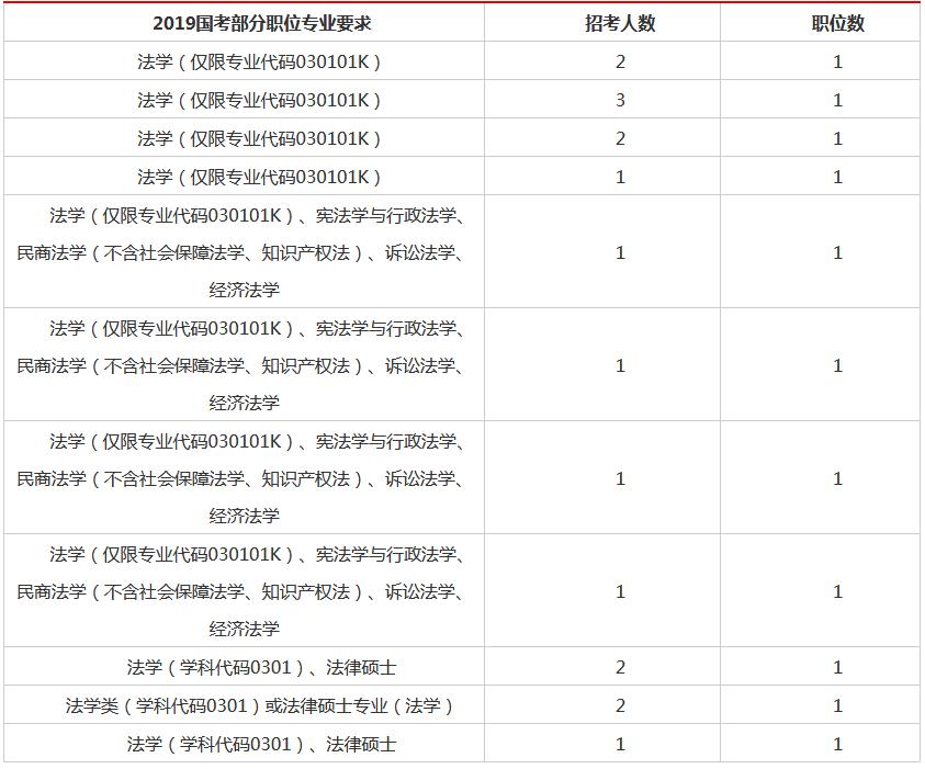 幻影追踪 第5页