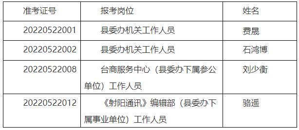 事业编体检与政审间隔，招聘过程中的两大关键环节解析