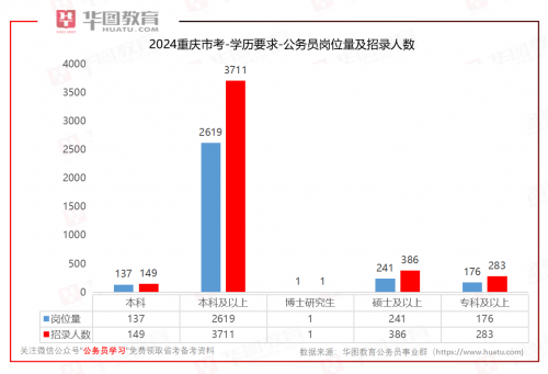 公务员缩减趋势，2024年公务员缩减25%的影响及应对策略