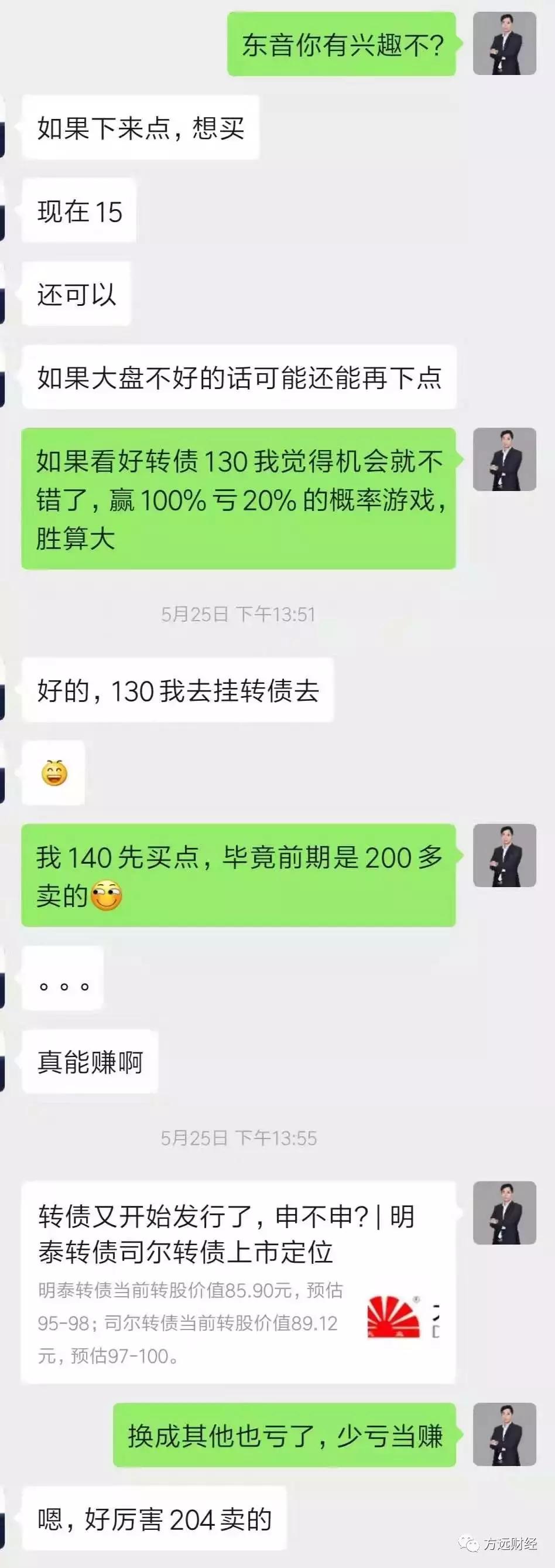 可转债强赎现象增多，原因解析与影响探讨