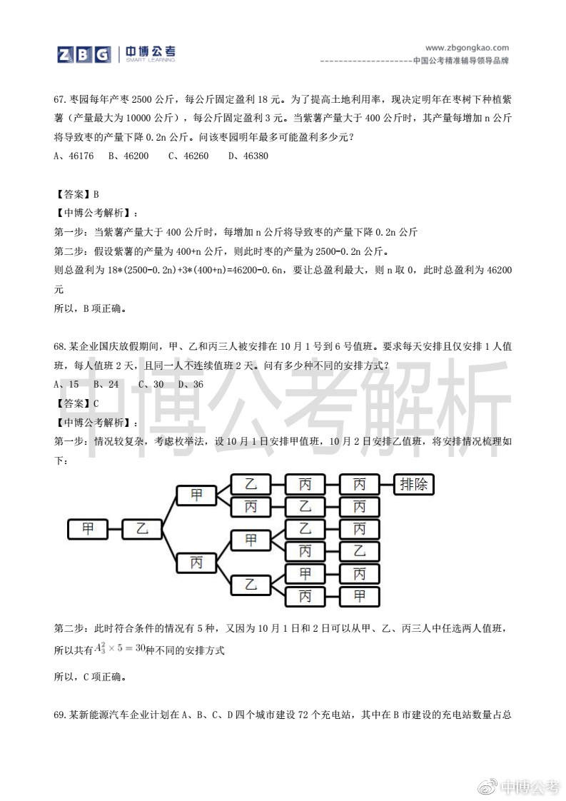 国家公务员考试行测真题下载攻略及备考策略