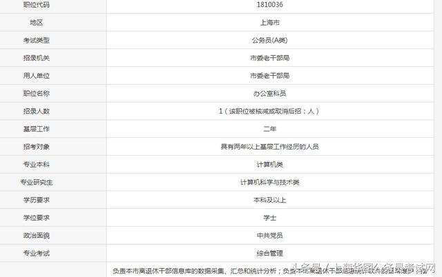 公务员成绩合格线，标准、影响与意义解析