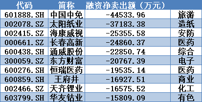 新澳门天天开彩二四六免费,最新热门解答定义_W21.906