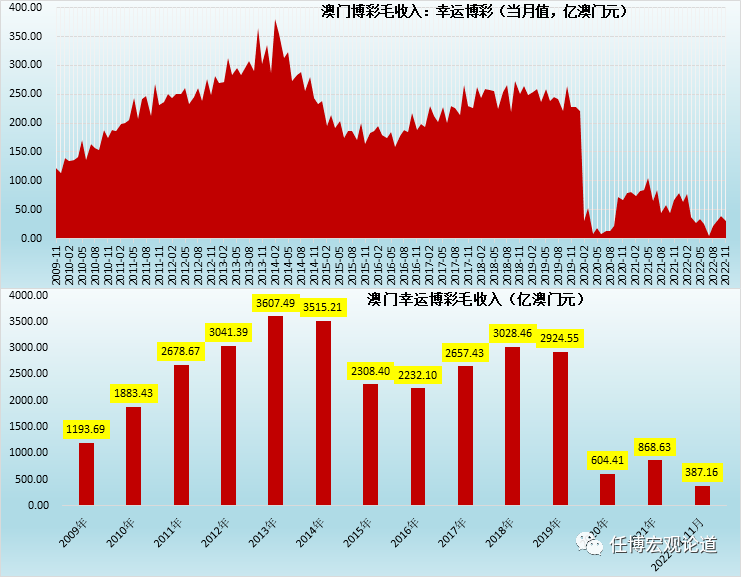 全网最精准澳门资料龙门客栈澳,全面数据策略实施_限量款40.811