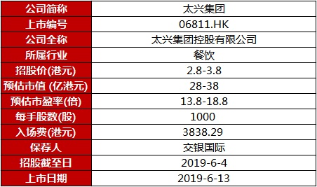 澳门六开奖最新开奖结果2024年,实时解答解释定义_创新版74.699