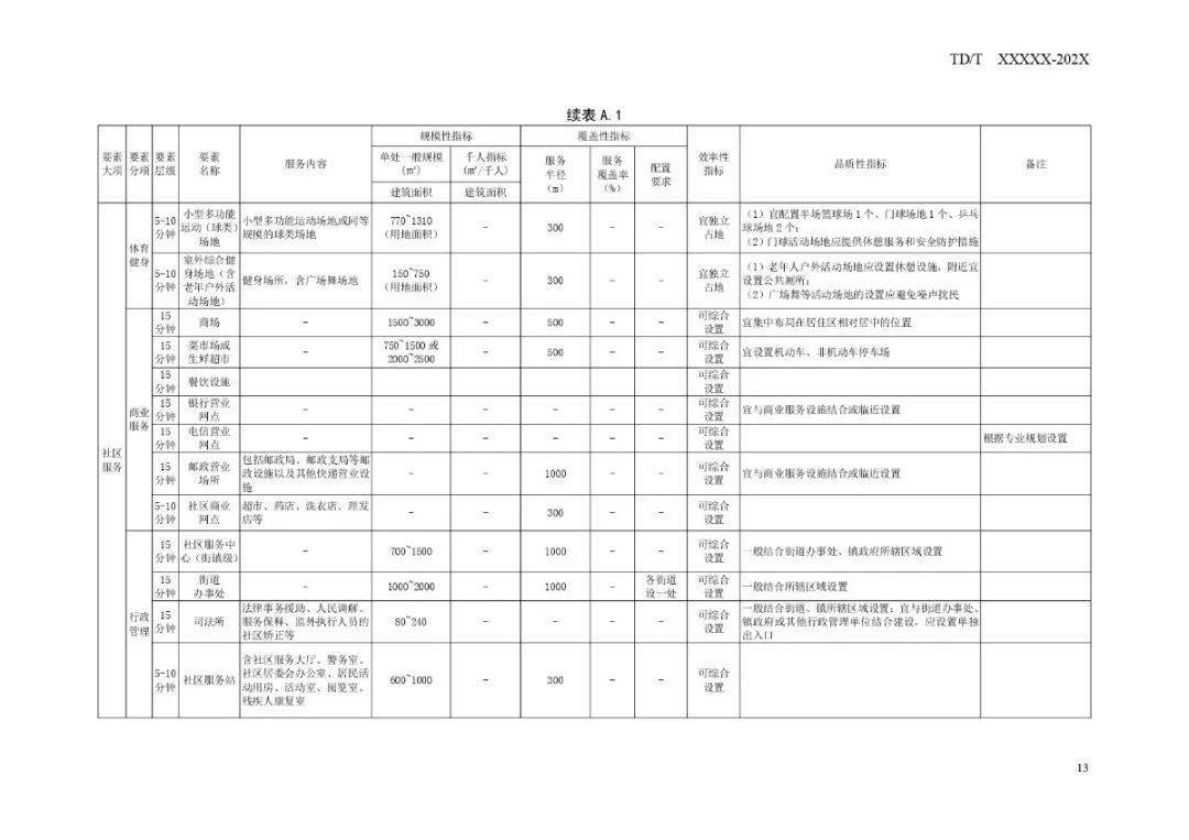 传じ☆ve说 第5页