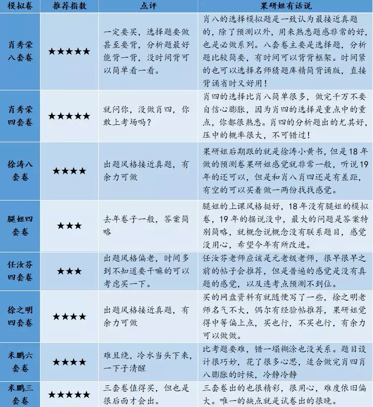 2024管家婆一码一肖资料,决策资料解析说明_终极版68.695