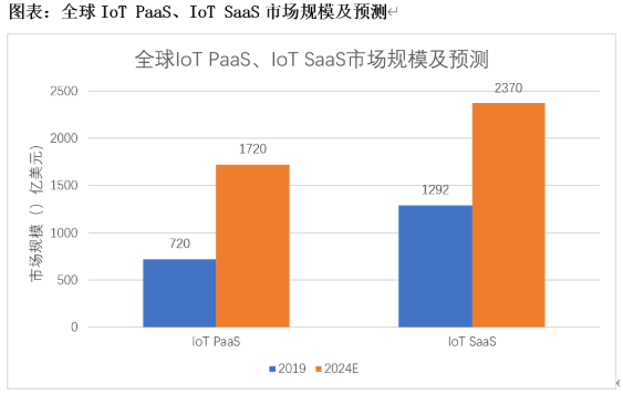 香港2024正版免费资料,实地分析数据方案_至尊版92.345