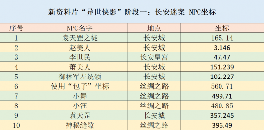 2024正版资料大全好彩网,创新解读执行策略_V277.506