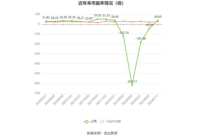 2024香港资料大全正新版,经典解析说明_Q48.424