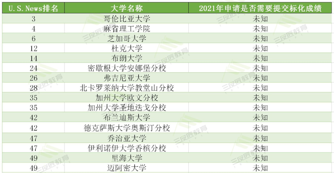 2024年香港6合资料大全查,迅速执行设计计划_冒险款23.759