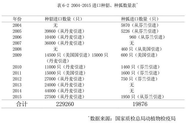 新澳好彩免费资料查询100期,灵活执行策略_复刻款20.347