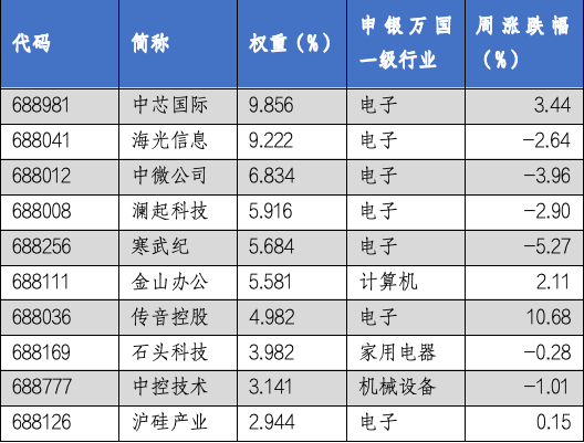 2024年天天开好彩资料,精确分析解析说明_高级款28.102