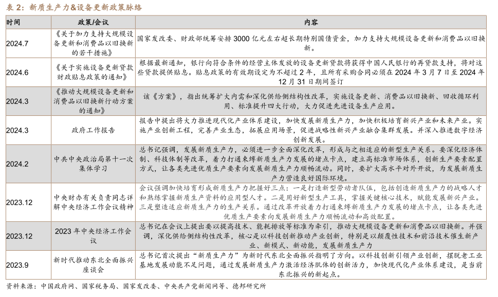 2024新奥正版资料免费大全,最新答案,战略性方案优化_试用版29.558