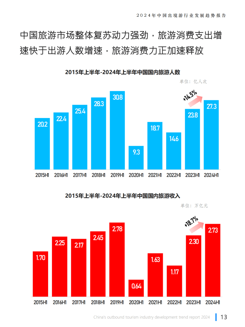 2024年香港正版资料免费大全精准,数据分析决策_Advance84.369