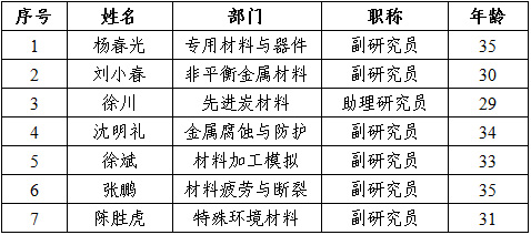 2024正版资料免费公开,实践计划推进_pack129.278