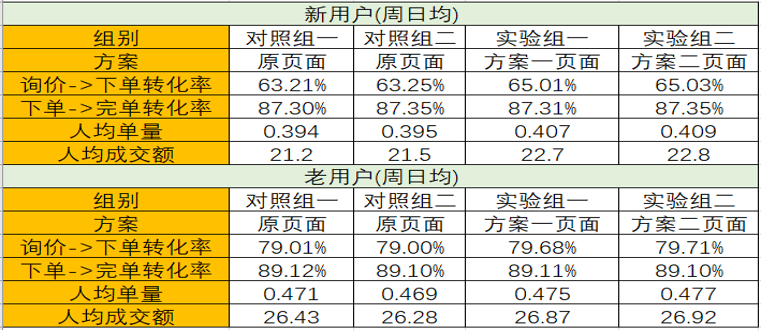 2024澳门天天开好彩大全正版,数据驱动实施方案_Galaxy57.449