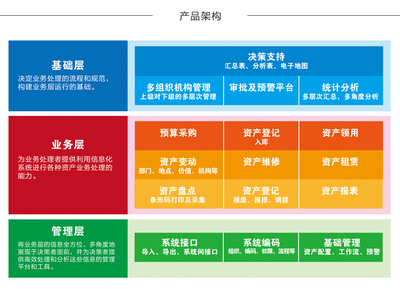 7777788888管家婆老家,结构化计划评估_NE版19.900