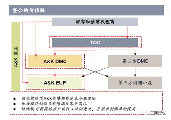 广东八二站澳门资料查询,数据整合策略解析_Elite50.771