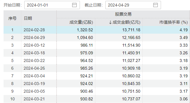 新澳门2024开奖,预测分析解释定义_suite80.31