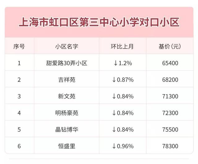 香港黄大仙综合资料大全,安全策略评估_储蓄版72.680