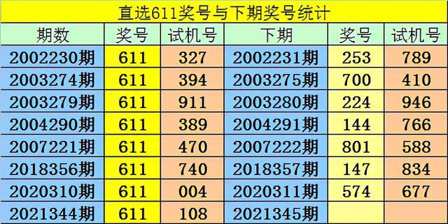 一码一肖100%准确功能佛山,广泛的关注解释落实热议_Nexus15.346