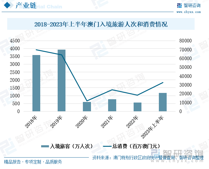 澳门王中王100%的资料2024年,深入数据解释定义_创意版57.269