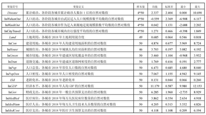 今晚澳门必中三肖三,统计分析解释定义_娱乐版42.257