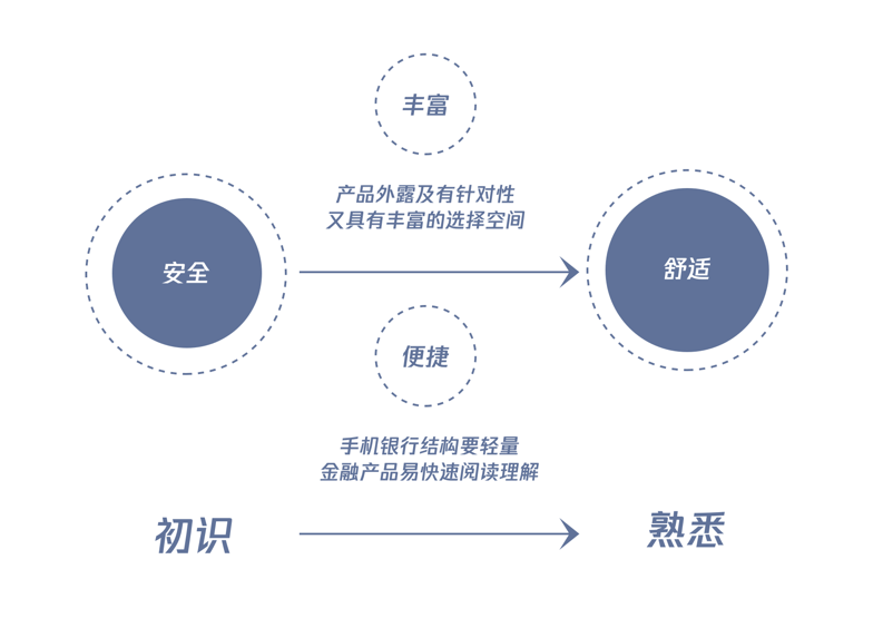 新澳资料免费大全,资源整合策略_pro39.957