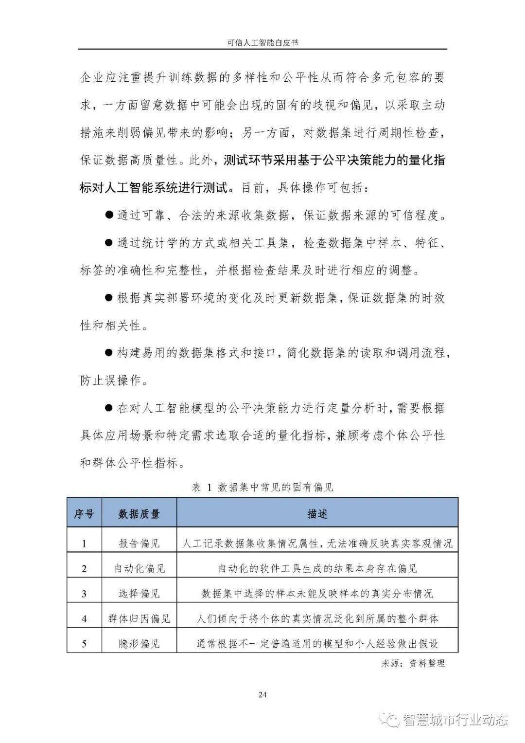 新澳2024最新资料,可靠解答解释定义_薄荷版83.522