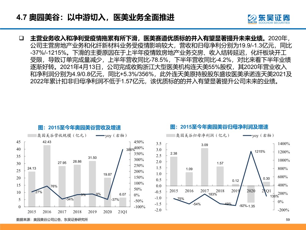 4949澳门免费精准大全,经济性执行方案剖析_视频版35.875