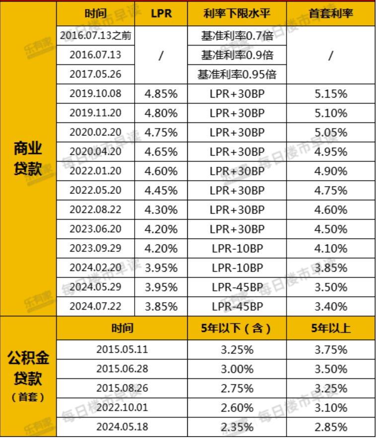 2024澳门天天开好彩大全蛊,最新核心解答落实_策略版14.502