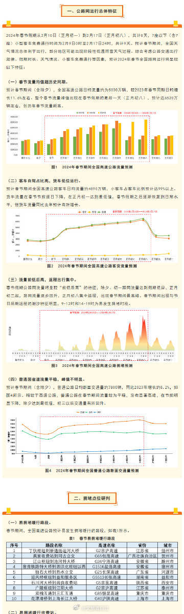 2024年管家婆的马资料,数据解析计划导向_3DM54.299