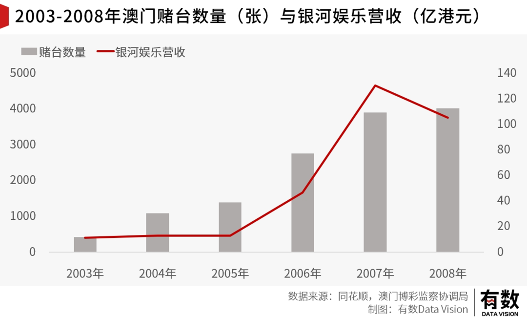 2024年新澳门开采结果,数据设计支持计划_FT24.363