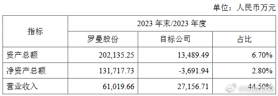 揭秘2024一肖一码100准,数据解析导向策略_手游版18.282