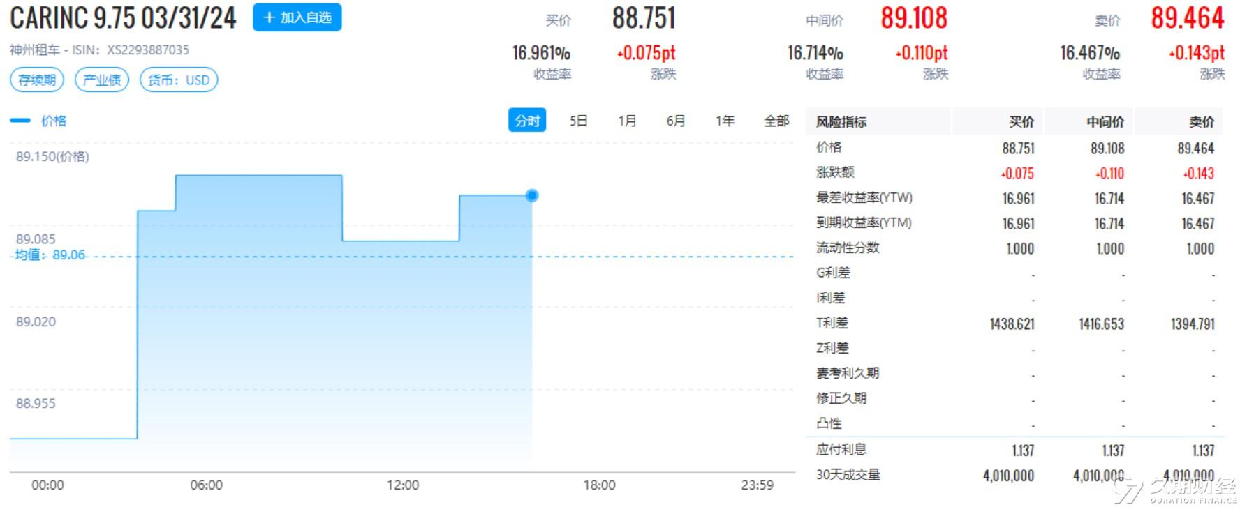 2024新奥资料免费精准天天大全,深层设计策略数据_Kindle80.498