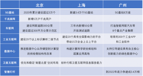 2024新奥资料免费精准061,可靠设计策略解析_HDR90.280