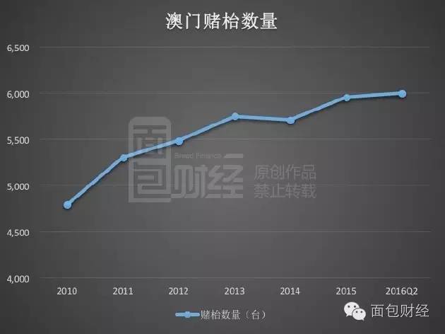 远方的星光 第5页