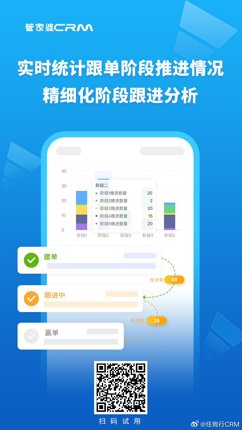 管家婆一肖中特,标准化实施评估_app59.510