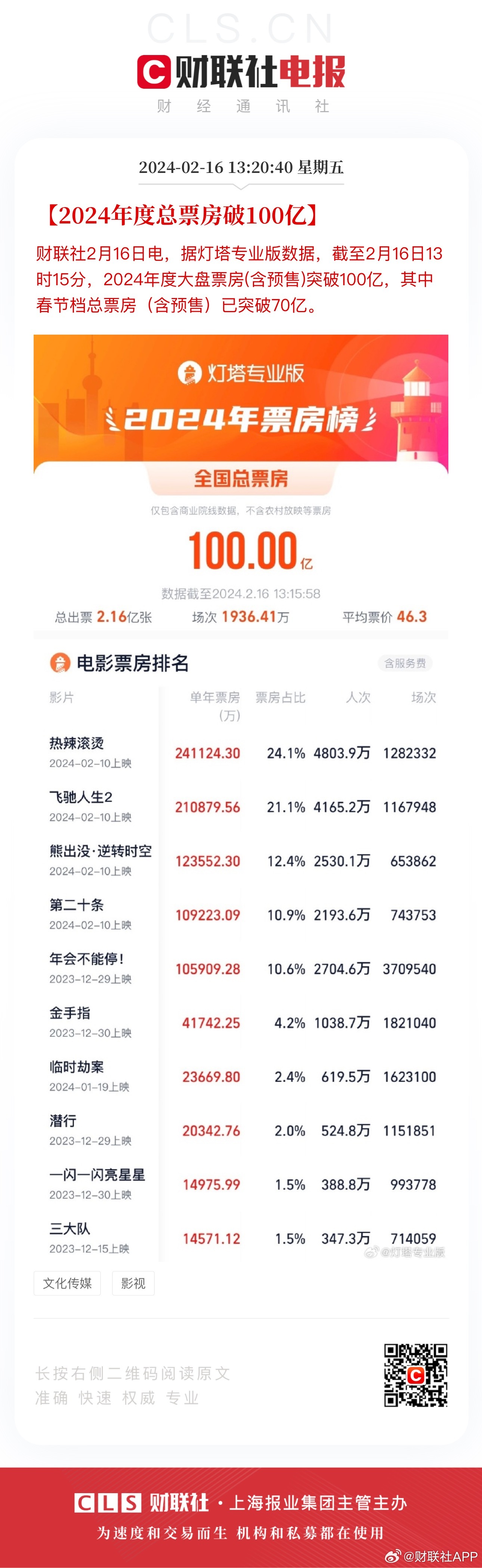 澳门王中王100%的资料2024年,数据整合执行方案_3DM36.40.79