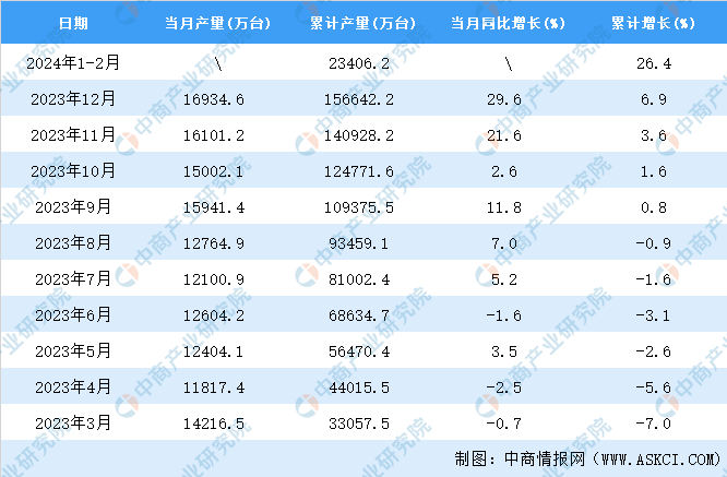 2024天天彩正版免费资料,全面分析应用数据_X版29.506