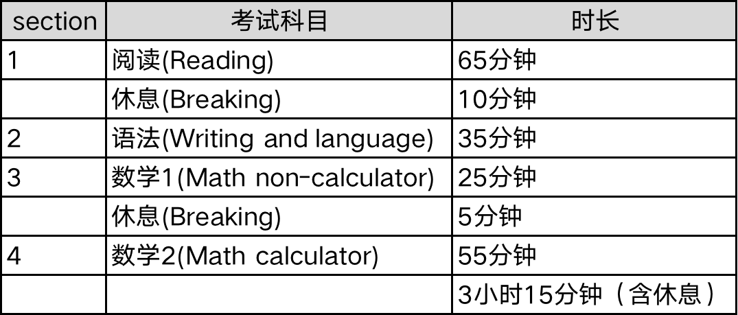 新澳门开奖记录今天开奖结果,实效策略分析_Elite68.625