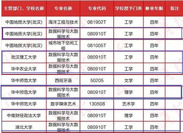 新奥门天天开奖资料大全,数据驱动决策执行_静态版50.580