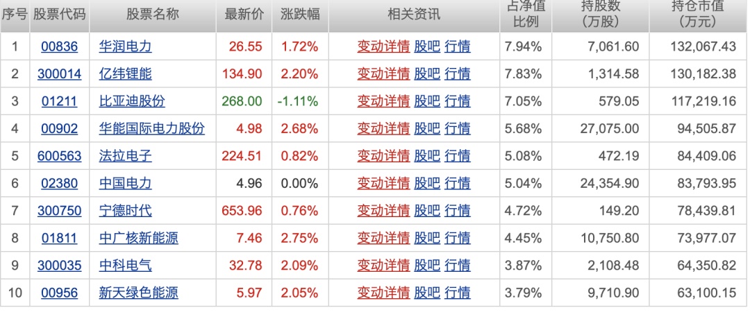 初生牛犊不怕虎最佳生肖,标准化实施程序解析_Harmony19.943