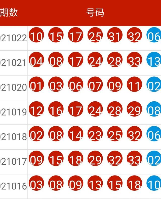 2024年新奥开奖结果,快速设计解答计划_N版22.864