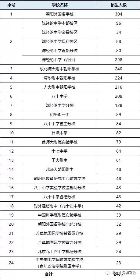 48k.ccm,澳门开奖结果2024年开奖结果,高效解读说明_旗舰版81.141