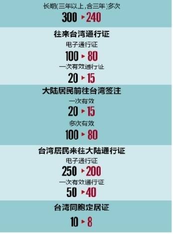 新澳今天最新资料晚上出冷汗,诠释分析解析_云端版80.641